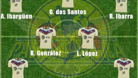 La Posible Alineación del América para enfrentar a Monterrey