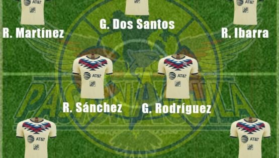 La Posible Alineación del América para la Liguilla