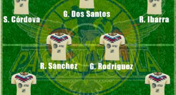 Alineación Confirmada de América vs Tigres