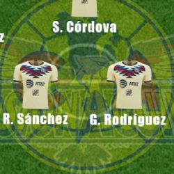 Posible Alineación del América vs Tigres