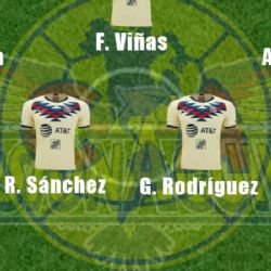 La Posible Alineación de América vs Monterrey