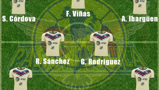 La Posible Alineación de América vs Monterrey