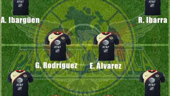 La Posible Alineación del América para el Clásico Capitalino contra Pumas
