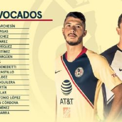 Lista de Convocados para el América vs Pumas