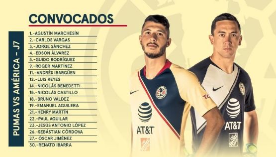 Lista de Convocados para el América vs Pumas