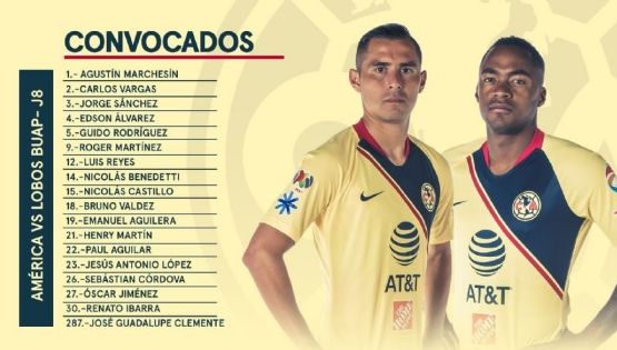 Lista de Convocados ante Lobos con una gran ausencia