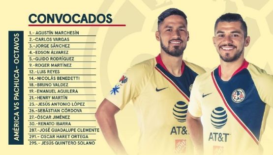 Grandes ausencias en la Convocatoria de América vs Pachuca