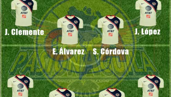 La Posible Alineación del América contra Necaxa en Copa MX