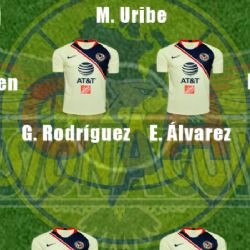 Confirmada | La Alineación del América contra Chivas en la Liga