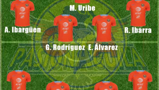 Posible Alineación del América contra Tigres