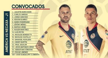 Los Convocados para el partido pendiente ante Necaxa Jornada 1