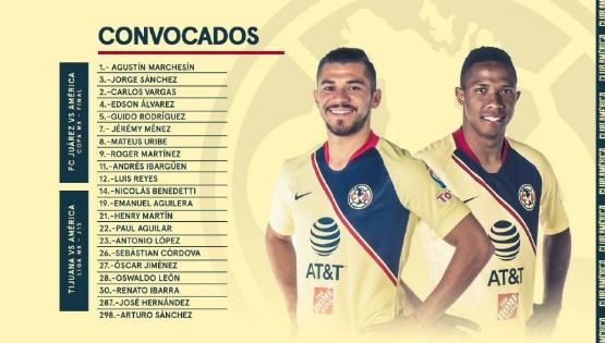 Lista de Convocados vs Xolos y Final de Copa Mx
