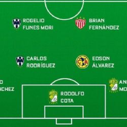 Un Americanista en el 11 Ideal de la Fase Regular del Clausura 2019