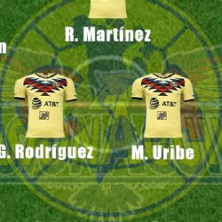 La Posible Alineación del América contra Monterrey