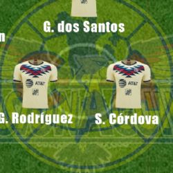 La Alineación y Banca Confirmada del América contra Toluca