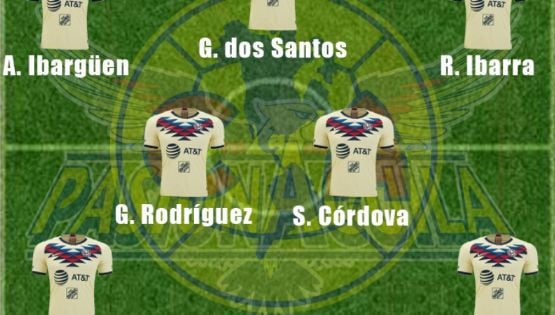 La Alineación y Banca Confirmada del América contra Toluca