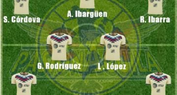 Miguel Herrera confirma la Alineación del América contra Morelia