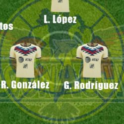 Posible Alineación del América vs Querétaro