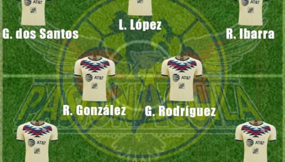 Posible Alineación del América vs Querétaro