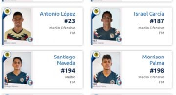 Juegan con la Sub-20 y Estarían Descartados vs Querétaro