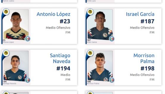 Juegan con la Sub-20 y Estarían Descartados vs Querétaro