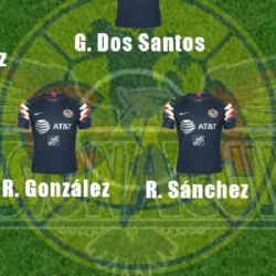 Posible Alineación de América vs Juárez