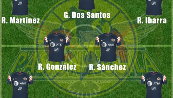Alineación Confirmada del América vs Juárez