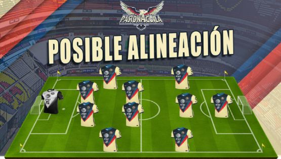 La Posible Alineación del Club América para el Clásico Capitalino contra Pumas