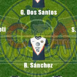 Posible Alineación de América Contra León