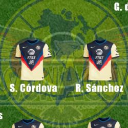 La Posible Alineación del Club América para el partido contra el Atlas