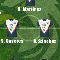 Posible Alineación del América Tras la Baja de Federico Viñas