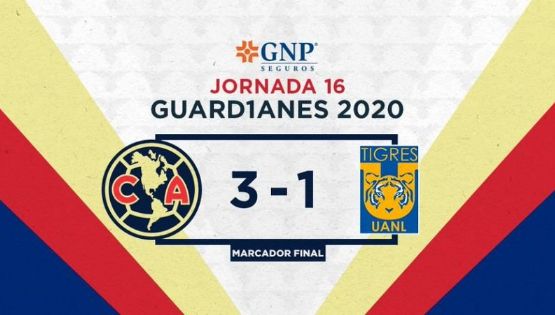 Resumen | América vence a los Tigres y asegura su clasificación directa a la Liguilla