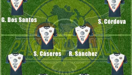 Posible Alineación del América para los Cuartos de Final de la Liga MX
