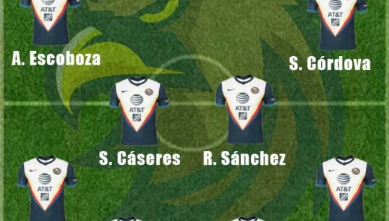 Posible Alineación del América Para el Clásico de Liguilla
