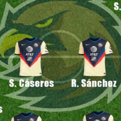 La Posible Alineación del Club América para enfrentar la Concachampions