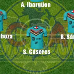 La Posible Alineación del América contra Necaxa