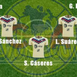 Alineación Confirmada de América vs Atlanta