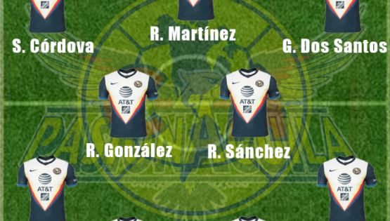 La Posible Alineación del América contra Cruz Azul
