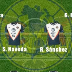 Posible Alineación de América vs Chivas