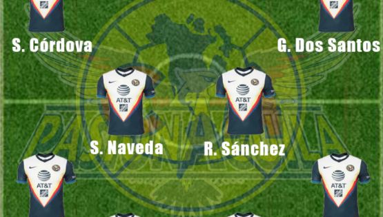 Posible Alineación de América vs Chivas