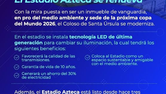 Oficial | Los Cambios que se Harán en el Estadio Azteca