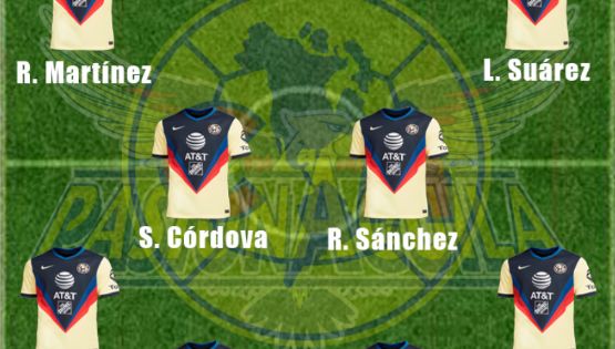 La Posible Alineación del América contra Pachuca