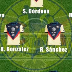 Miguel Herrera confirma la Alineación del América contra Xolos