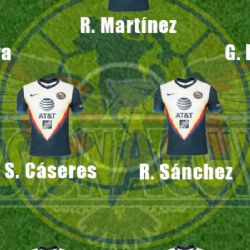 La Posible Alineación del América contra Pumas