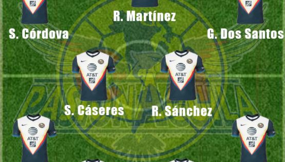 La Posible Alineación del América contra Pumas
