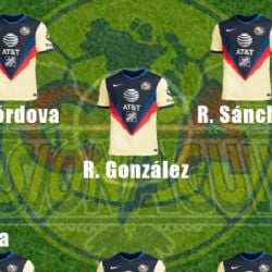 La Posible Alineación del América para enfrentar al Atlético San Luis