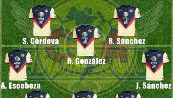 La Posible Alineación del América para enfrentar al Atlético San Luis