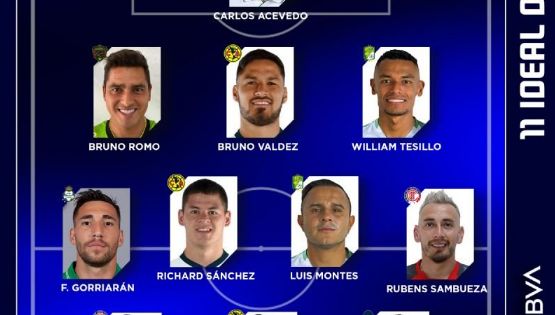 América Domina en el 11 Ideal de la Liga MX