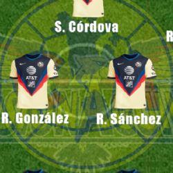 La Posible Alineación del América para enfrentar a Necaxa