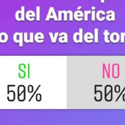 Afición Azulcrema dividida por el Desempeño del Club América en el Guard1anes 2020